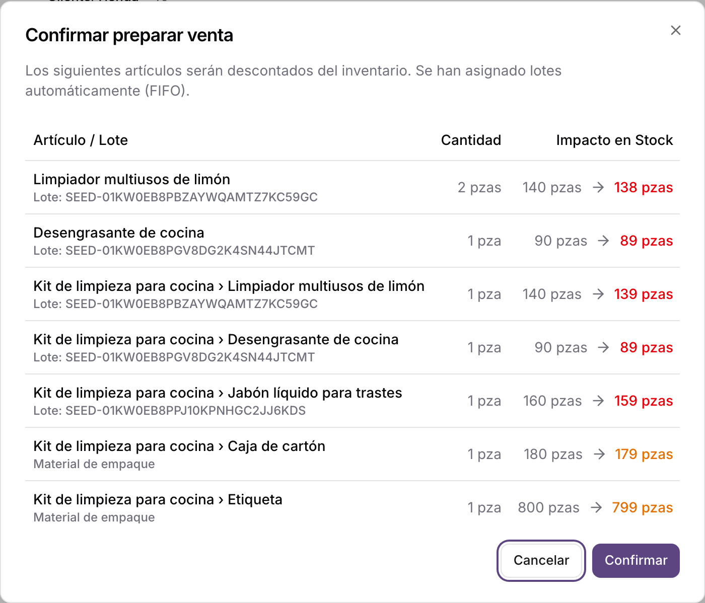 Ventana de confirmación al preparar una venta